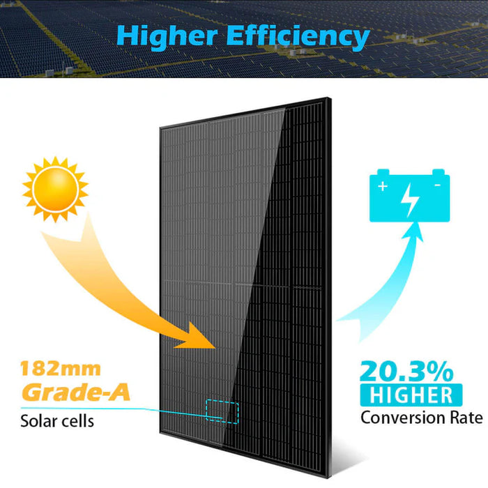 SunGold Power 370w Mono Black Perc Solar Panel Full Pallet (32 Panels)