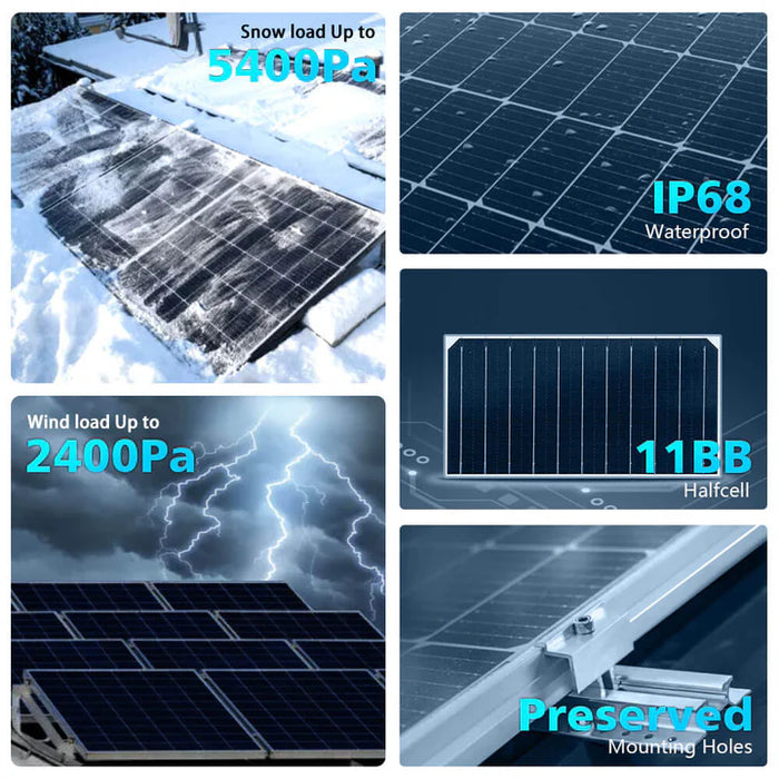 SunGold Power 560 Watt Bifacial Perc Solar Panel