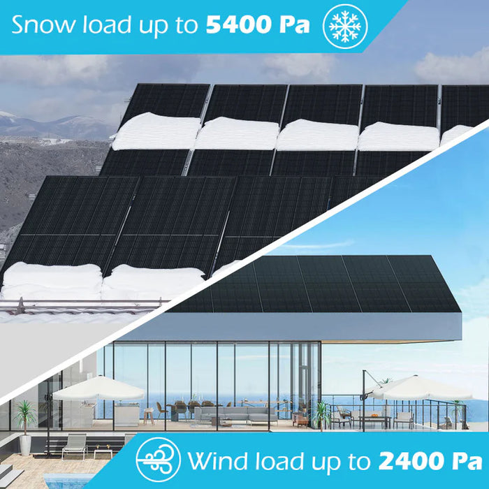 SunGold Power 415w Mono Black Perc Solar Panel Full Pallet (32 Panels)
