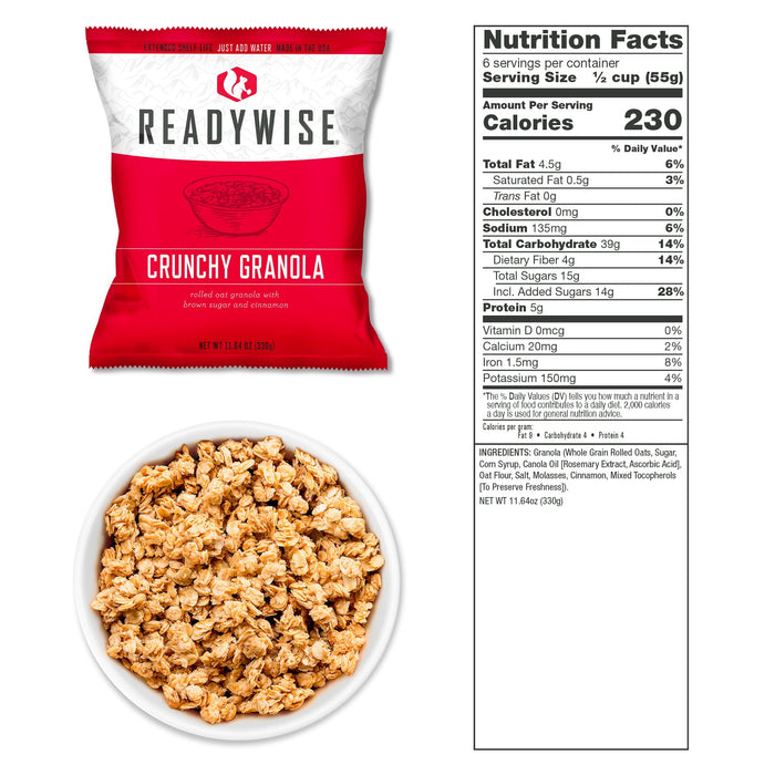 ReadyWise 720 Serving 25-Year Shelf Life Long Term Survival Emergency Food Supply Kit