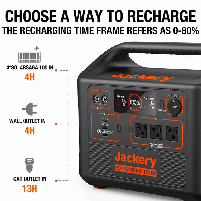 Jackery Explorer 1500 Portable Power Station