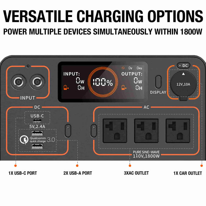 Jackery Explorer 1500 Portable Power Station