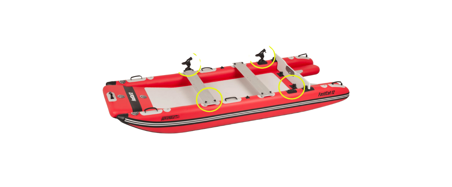 Universal Scotty Pads & Attachment Locations