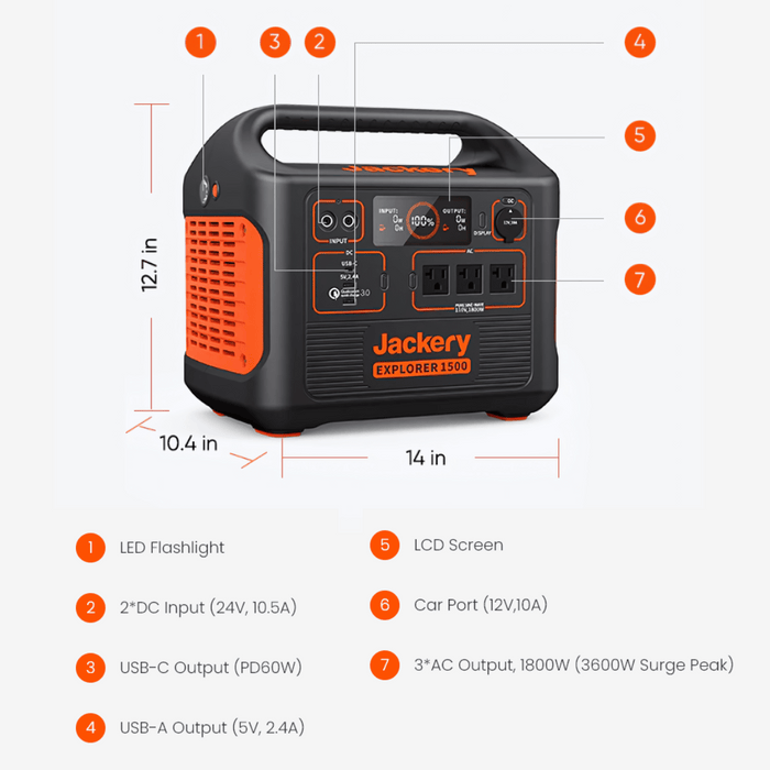 Jackery Explorer 1500 Portable Power Station