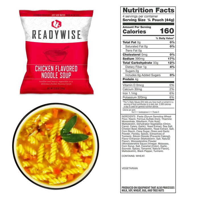 ReadyWise 240 Serving 25-Year Shelf Life Long Term Survival Emergency Food Supply Kit - Survival Creation