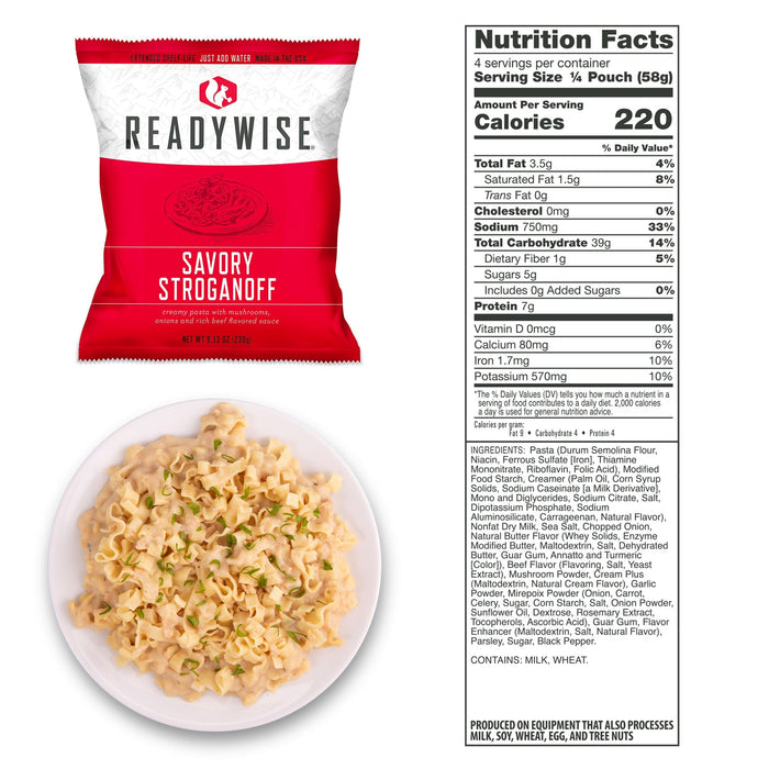 ReadyWise 4320 Serving 25-Year Shelf Life Long Term Survival Emergency Food Supply Kit - Survival Creation