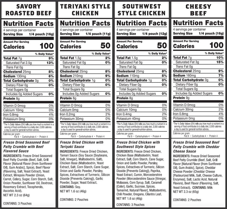 ReadyWise 720 Serving 15-Year Shelf Life Long Term Dried Meat For Humans - Survival Creation