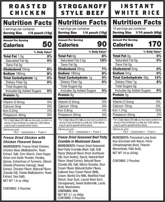 ReadyWise 720 Serving 15-Year Shelf Life Long Term Dried Meat For Humans - Survival Creation