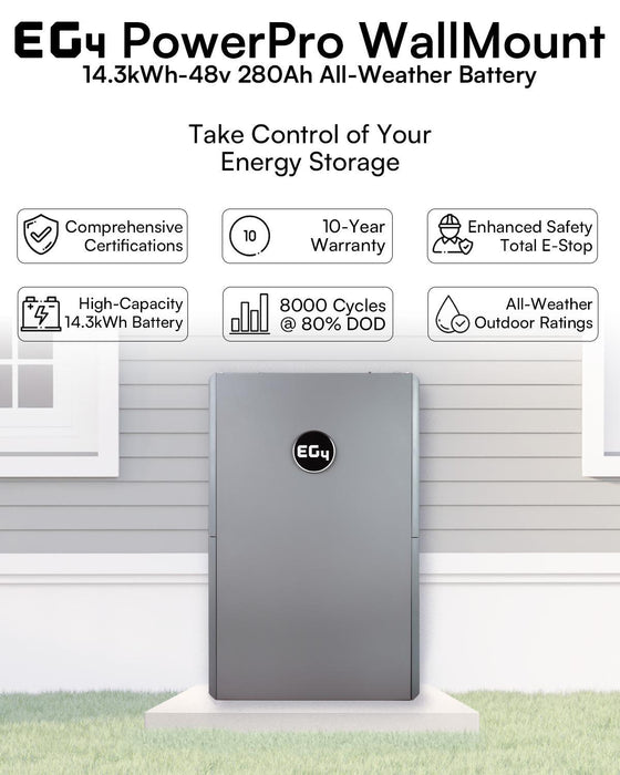 Complete Hybrid Solar System - EG4 PowerPro ESS | 12 kW AC Output | Up To 45 kWh Battery Backup